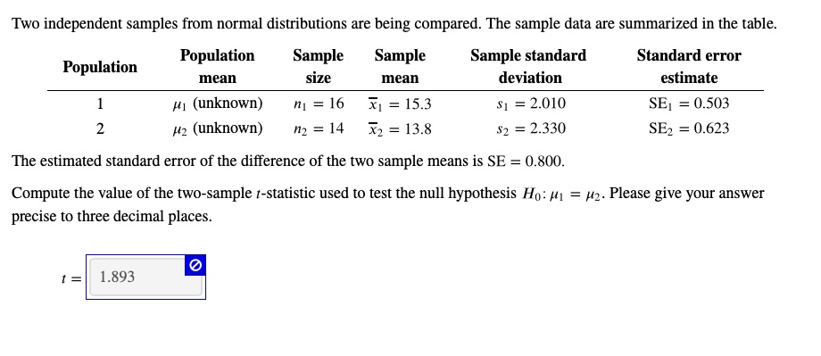 Two independent samples from normal distributions are being compared ...