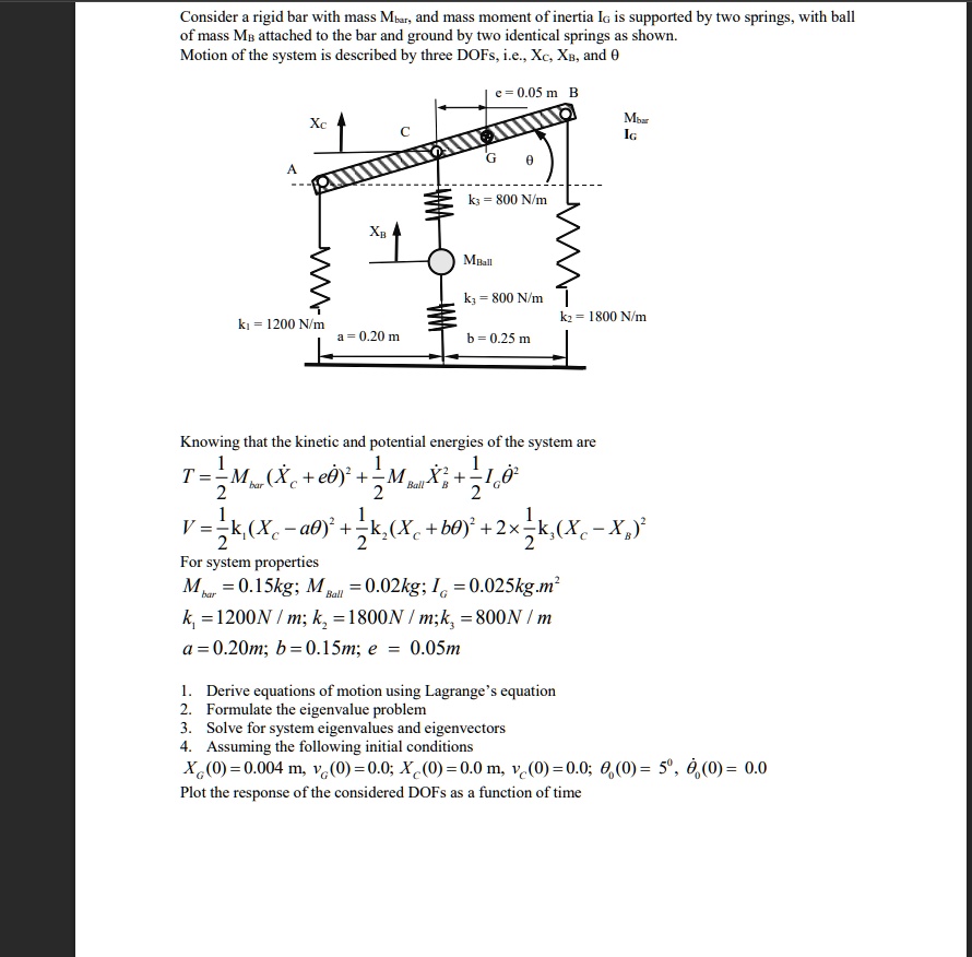SOLVED: Consider a rigid bar with mass Mbar, and mass moment of inertia ...