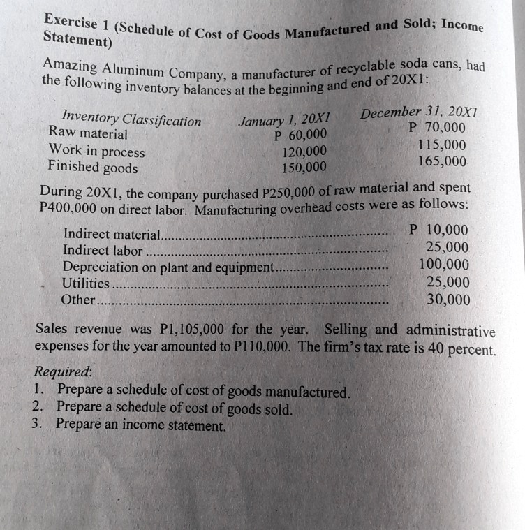 SOLVED Inventory Classification Raw material Work in process Finished