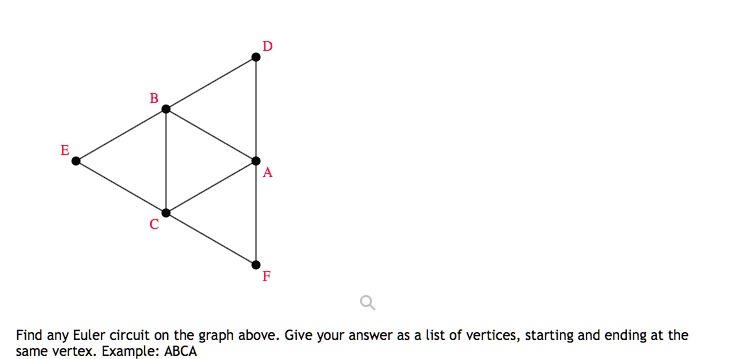 E
B
C
D
A
F
Find any Euler circuit on the graph above. Give your answer as a list of vertices, starting and ending at the
same vertex. Example: ABCA