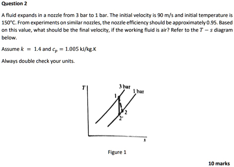 A fluid expands in a nozzle from 3 bar to 1 bar. The initial velocity