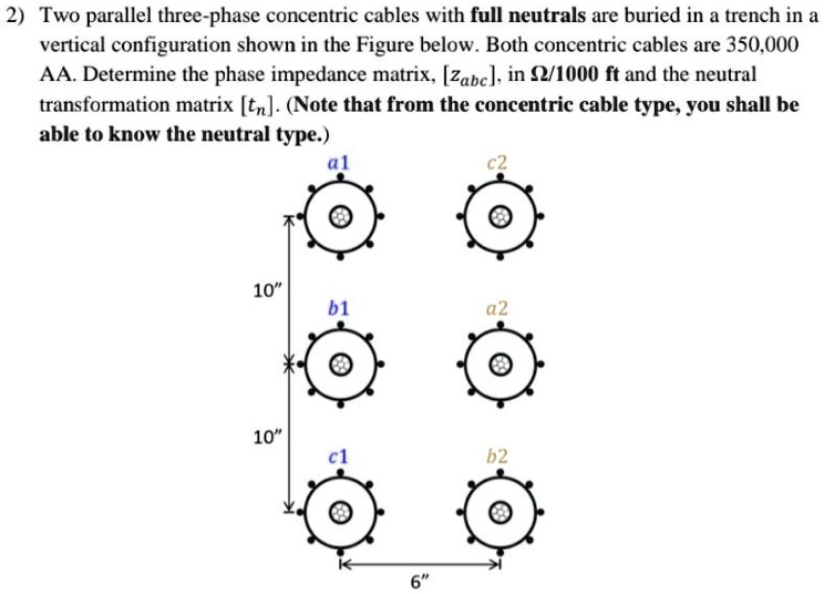 SOLVED 2 Two parallel threephase concentric cables with full neutrals