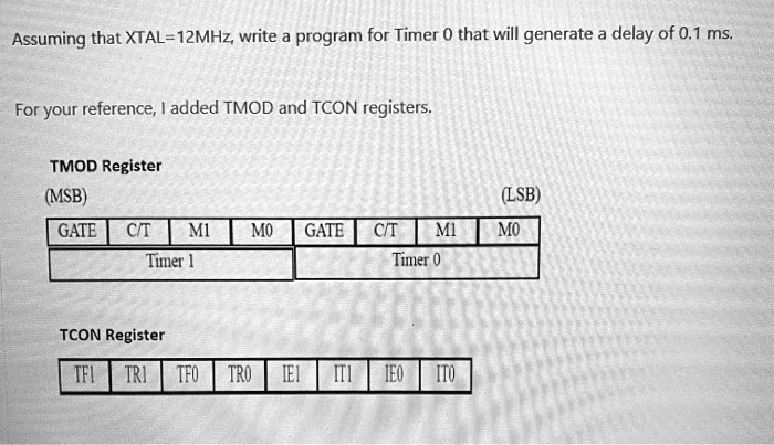 TMOD and TCON REGISTER IN TIMER 