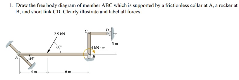 1. Draw the free body diagram of member ABC which is supported by a ...