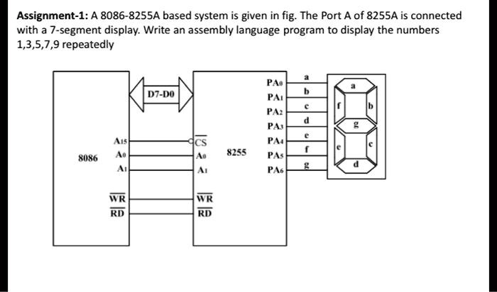 texts assignment 1 an 8086 8255a based system is given in the figure ...