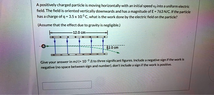 SOLVED: A positively charged particle is moving horizontally with an ...