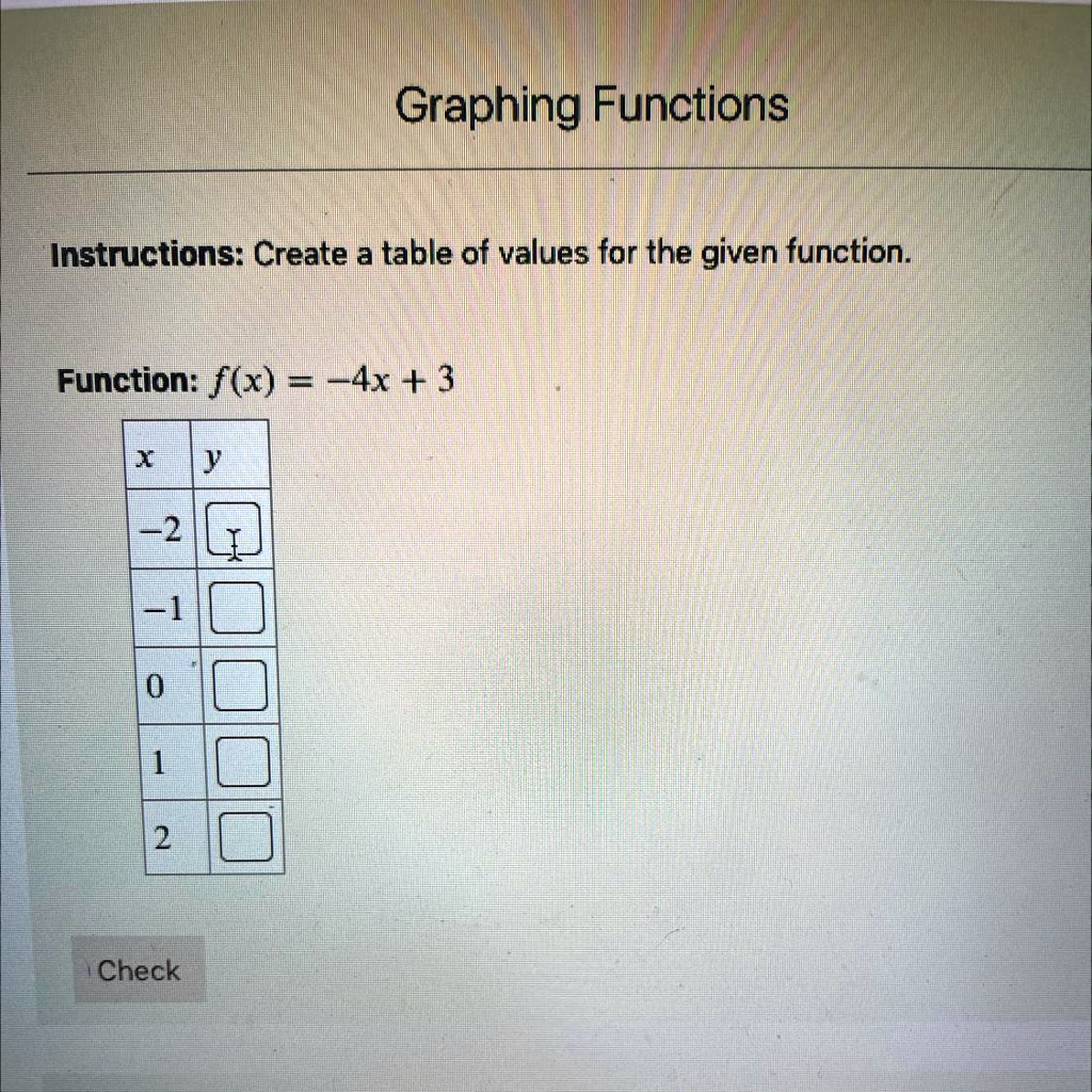 create a table of values for the function calculator