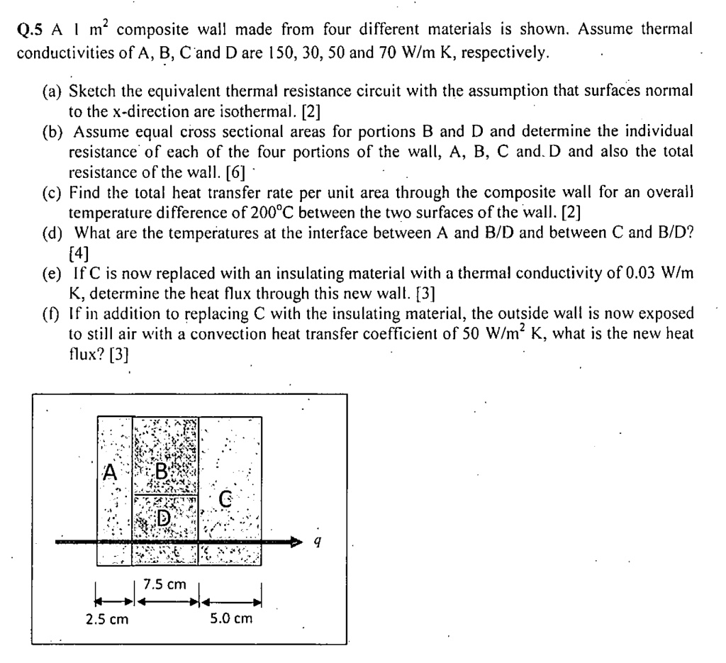 SOLVED: Q.5 A Composite Wall Made From Four Different Materials Is ...