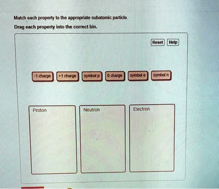 SOLVED Text Match each property to the appropriate subatomic particle