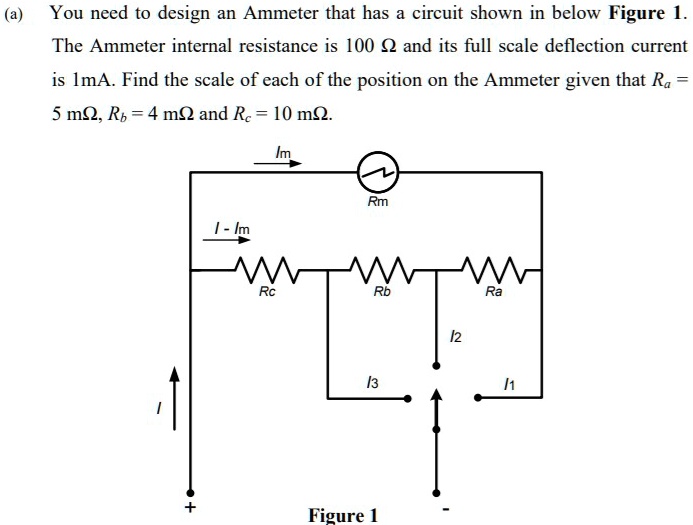 VIDEO solution 'can you help me with this question? You need to design