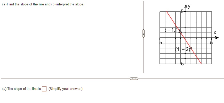 SOLVED: (a) Find The Slope Of The Line And (b) Interpret The Slope. A ...