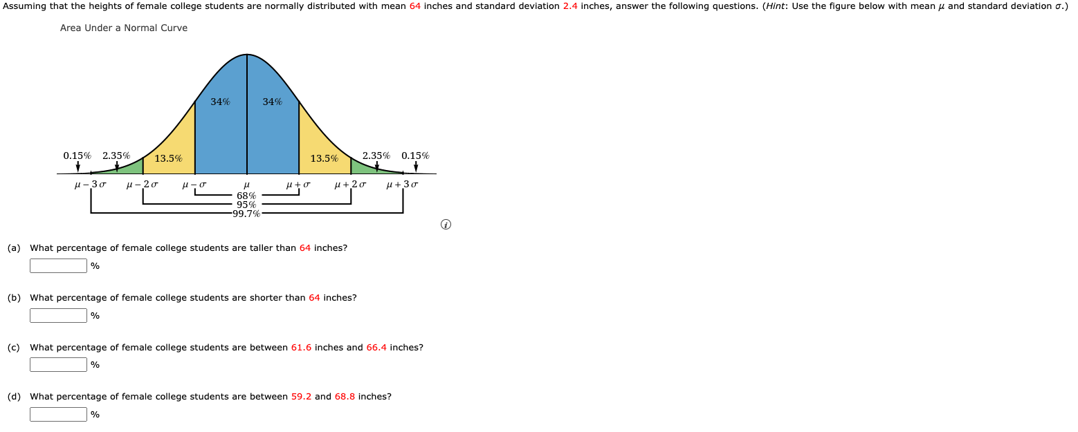 Assuming that the heights of female college students are normally distributed with mean 64 inches and standard deviation 2.4 inches, answer the following questions. (Hint: Use the figure below with mean ? and standard deviation ?.)
Area Under a Normal Curve
0.15% 2.35% 13.5% 34% 34% 13.5% 2.35% 0.15%
?-3? ?-2? ?-? ? ?+? ?+2? ?+3?
68%
95%
99.7%
(a) What percentage of female college students are taller than 64 inches?
%
(b) What percentage of female college students are shorter than 64 inches?
%
(c) What percentage of female college students are between 61.6 inches and 66.4 inches?
%
(d) What percentage of female college students are between 59.2 and 68.8 inches?
%