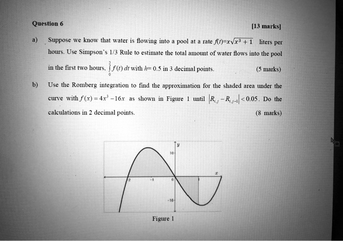 Question 6 [13 marks]
a) Suppose we know that water is flowing into a pool at a rate f(t)=x?(x³+1) liters per hours. Use Simpson's 1/3 Rule to estimate the total amount of water flows into the pool in the first two hours, ?[0 to 2] f(t) dt with h=0.5 in 3 decimal points. (5 marks)
b) Use the Romberg integration to find the approximation for the shaded area under the curve with f(x)=4x³-16x as shown in Figure 1 until |Ri,j - Ri,j-1| < 0.05. Do the calculations in 2 decimal points. (8 marks)
Figure 1