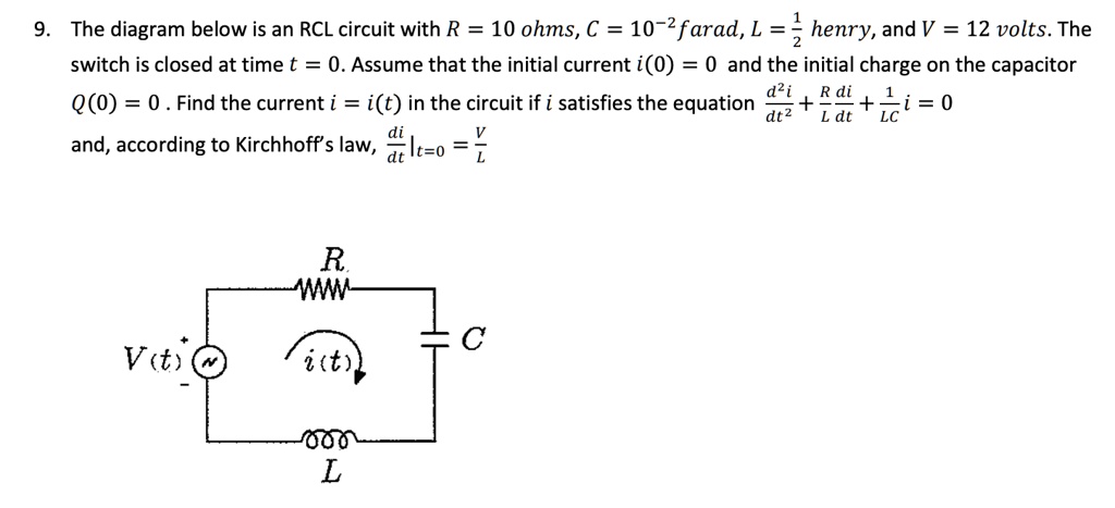 SOLVED: The diagram below is an RCL circuit with R 10 ohms, C = 10 ...