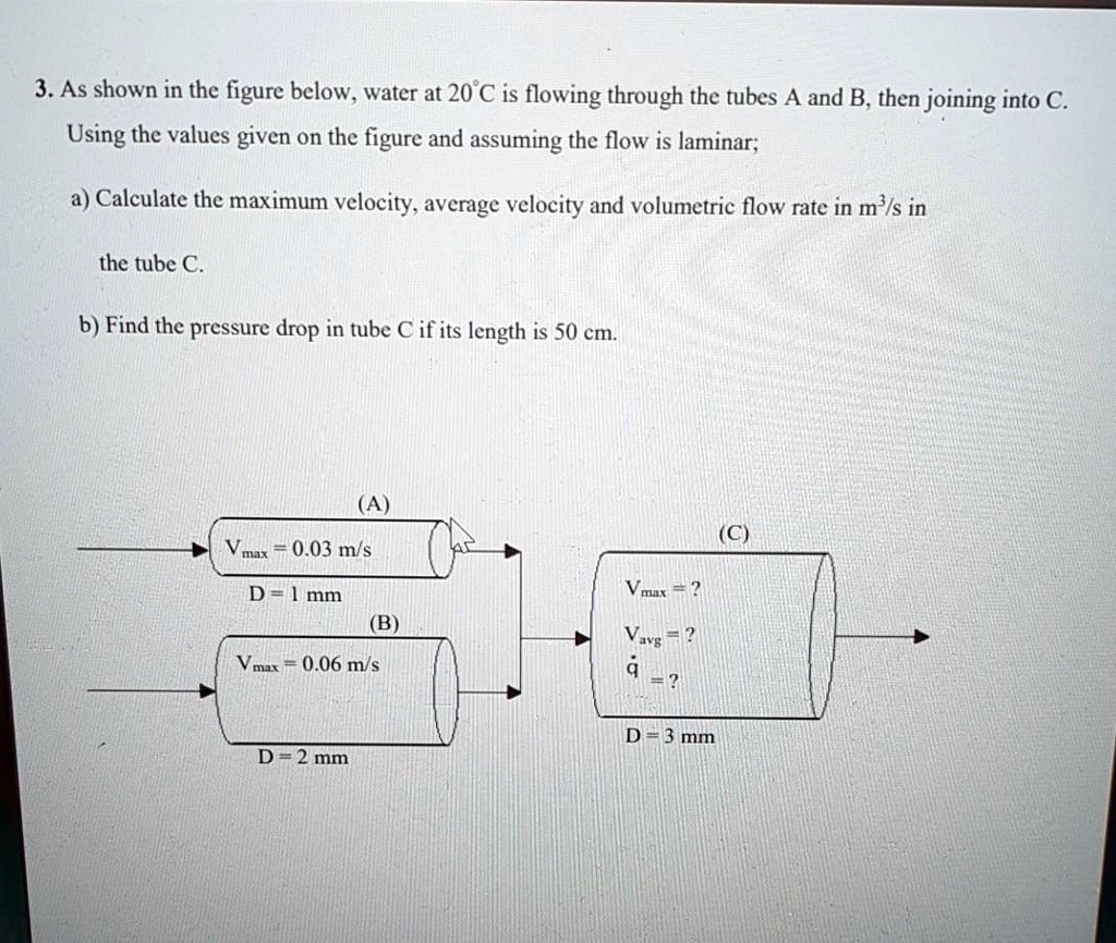 SOLVED: 3.As shown in the figure below,water at 20C is flowing through ...
