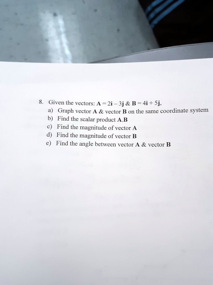 SOLVED:Given The Vectors: A = 2i 3j & B = 4i + Sj, Graph Vector A ...