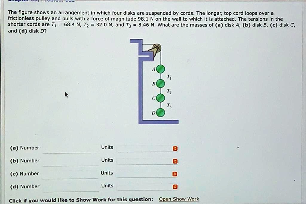 The Figure Shows An Arrangement In Which Four Disks Are Suspended By ...