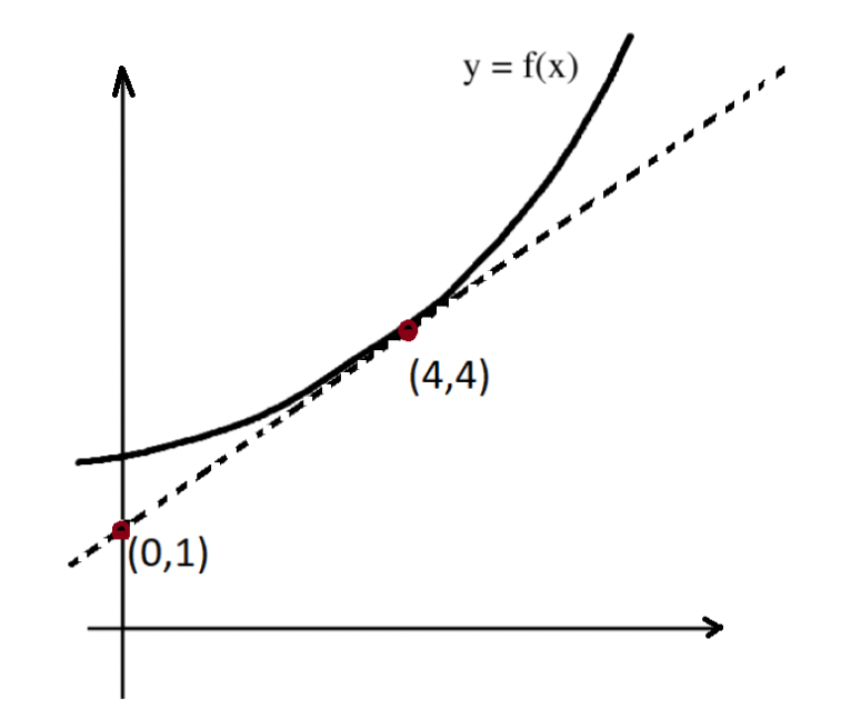 solved-given-the-following-diagram-what-is-l-4-8