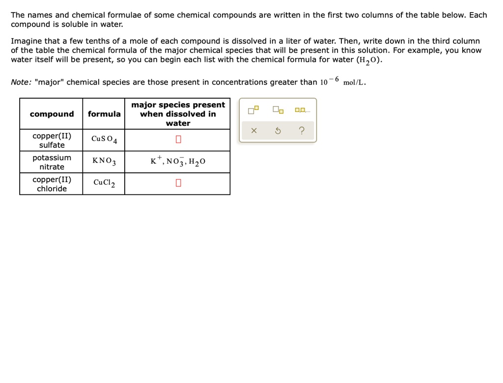 SOLVED The names and chemical formulae of some chemical compounds are