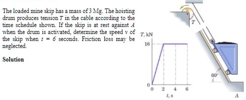 the loaded mine skip has a mass of 3 mg the hoisting drum produces tension t in the cable according to the time schedule shown if the skip is at rest against a when the drum is activated det 90999