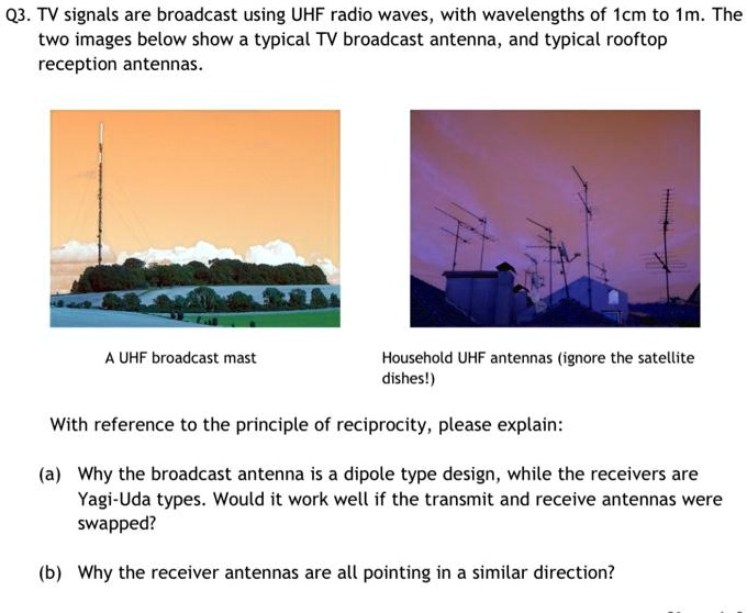 SOLVED Q3. TV signals are broadcast using UHF radio waves with