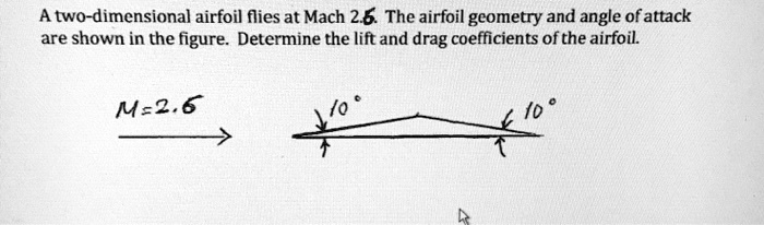 a two dimensional airfoil flies at mach 26the airfoil geometry and ...
