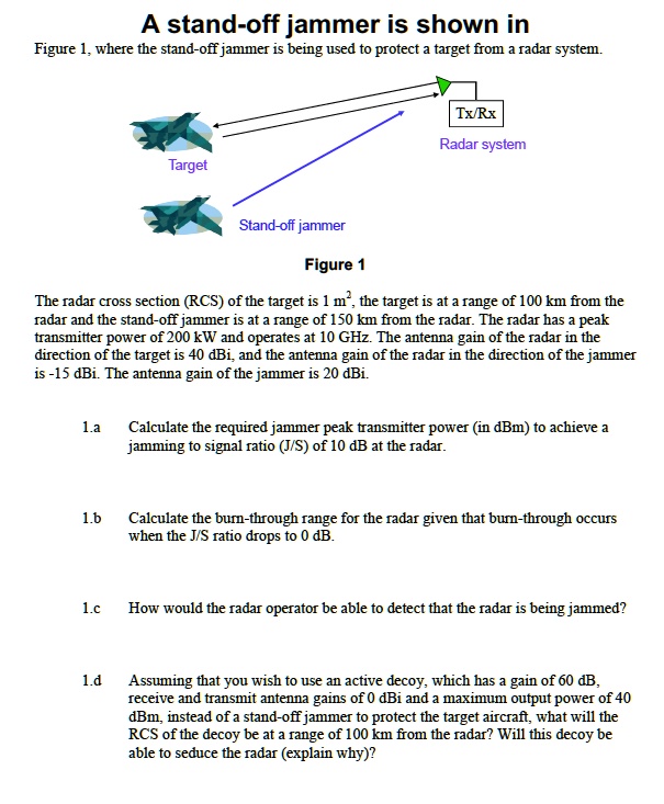 SOLVED A standoff jammer is shown in Figure 1, where the standoff