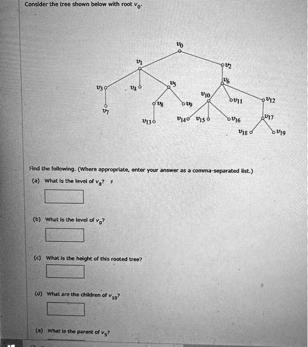 consider the tree shown below with root ovii 3130 v1jo vis 0 3u17 v8 19 ...