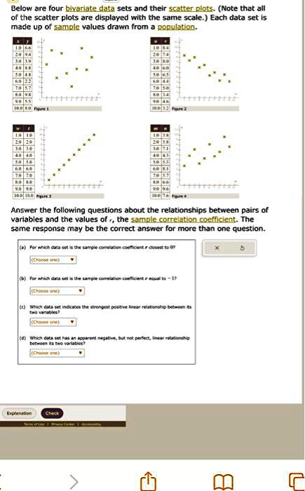 SOLVED: Below are four bivariate data sets and their scatter plots ...
