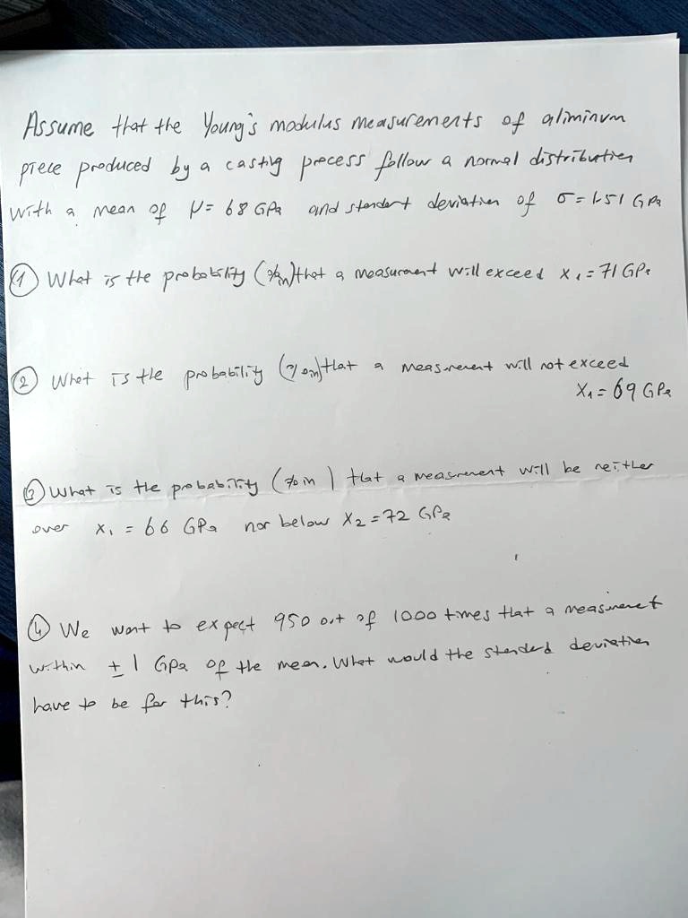 Solved Hssume Tlat Tke Yourg Mosalas Majufements 0p Olmmiavm Produced Af Y Precerr Llow Normvel Dstilutya Ptete By Wi A Mea V 63 Ga O1fld Stondo Deviltin O 0 Lji G Ps P2