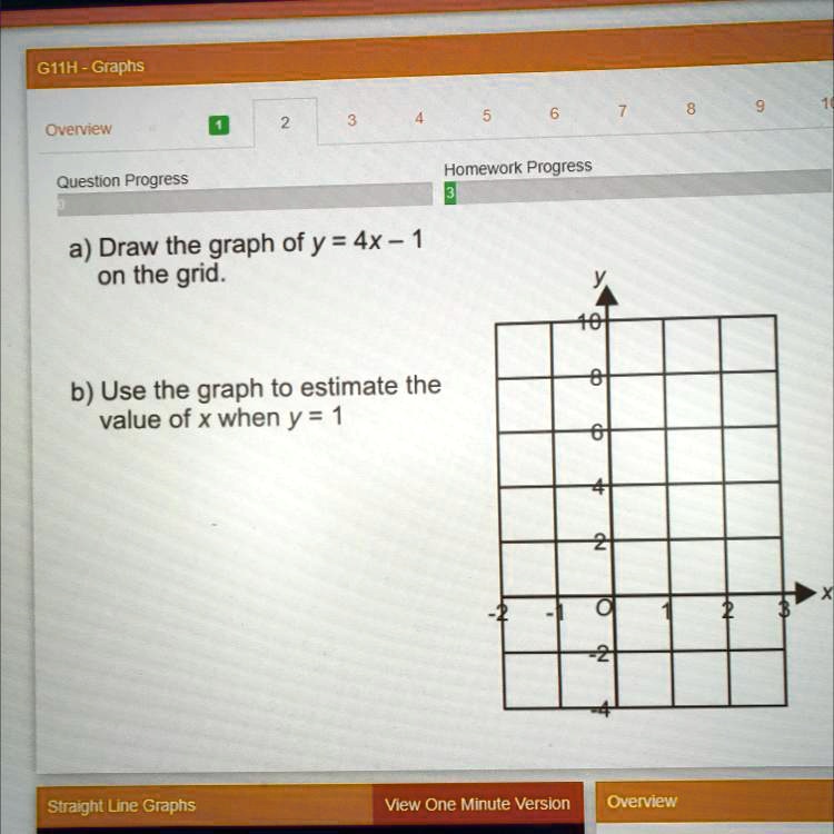 SOLVED: 'a) Draw the graph of y = 4x - 1 on the grid. In 40 8 b) Use ...