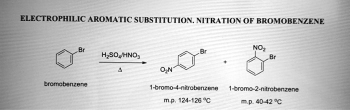 Electrophilic Aromatic Substitution Nitration Of Bromobenzene Noz 
