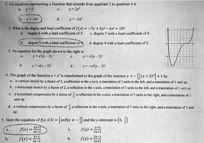 SOLVED L An Equation Representing A Function That Extends From 