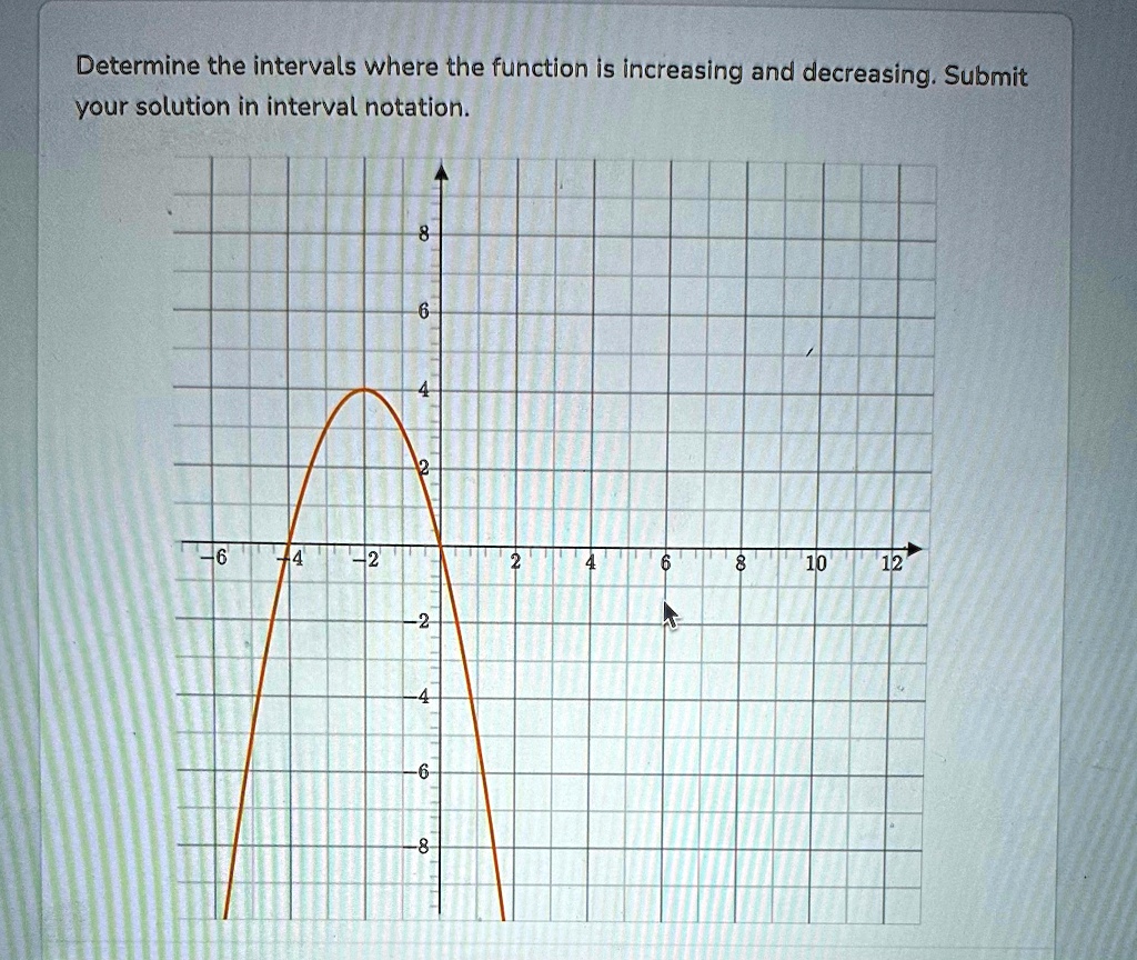 Determine the intervals where the function is increasing and decreasing ...