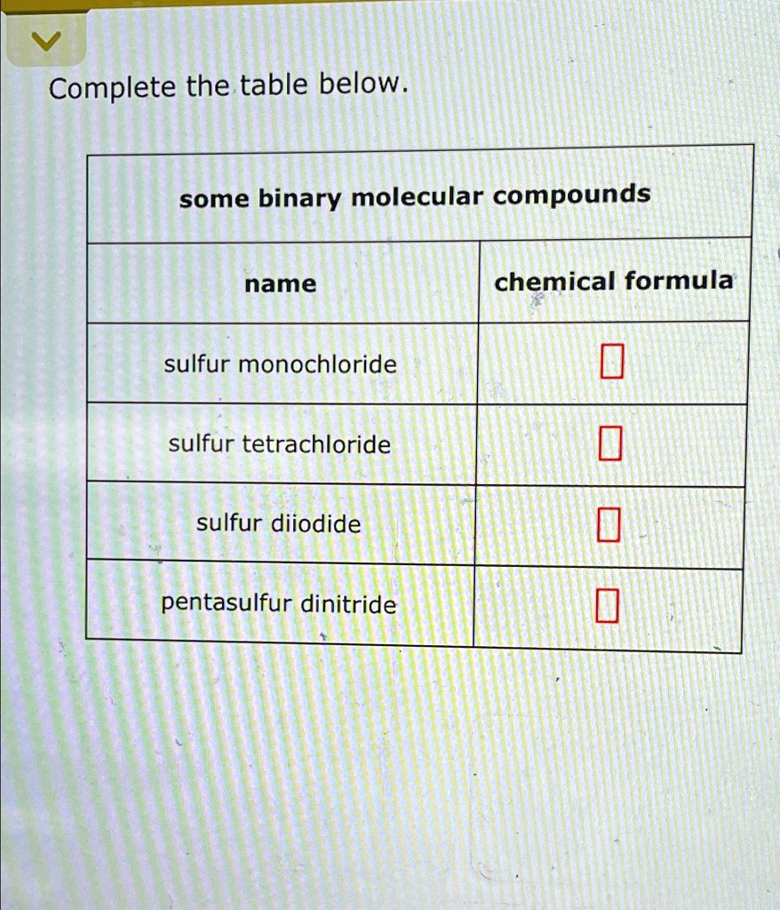 Complete the table below. some binary molecular compounds name 