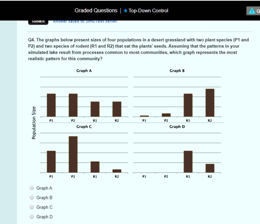 graded questions top down control sudmut 04 the graphs below present ...