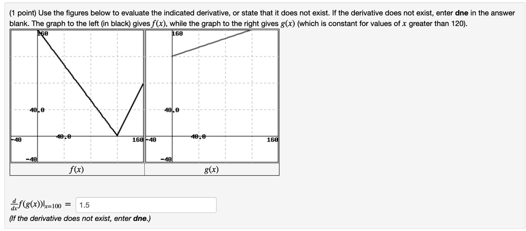 Use the figures below to evaluate the indicated derivative, or state that it does not exist. If the derivative does not exist, enter dne in the answer blank. The graph to the left (in black) gives f(x), while the graph to the right gives g(x) (which is constant for values of x greater than 120).

f(x) g(x)

d/dx f(g(x))|x=100 = 1.5
(If the derivative does not exist, enter dne.)
