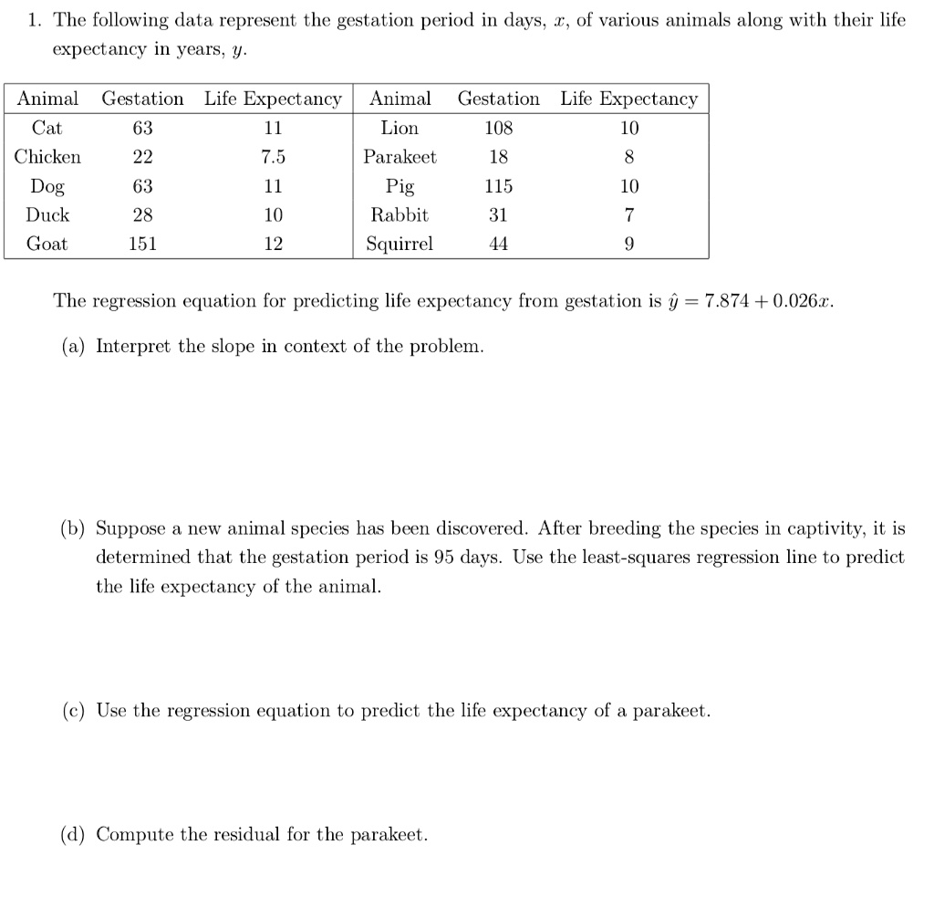 SOLVED: The following data represent the gestation period in days