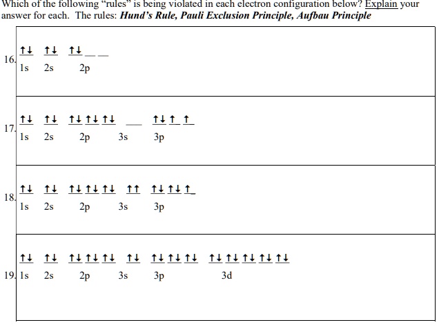 solved-which-of-the-following-rules-are-being-violated-in-each