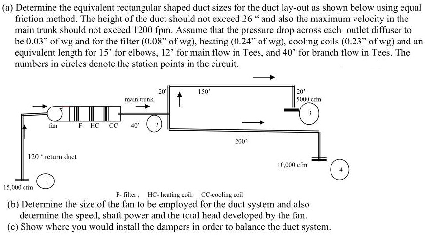 solved-determine-the-equivalent-rectangular-shaped-duct-sizes-for-the