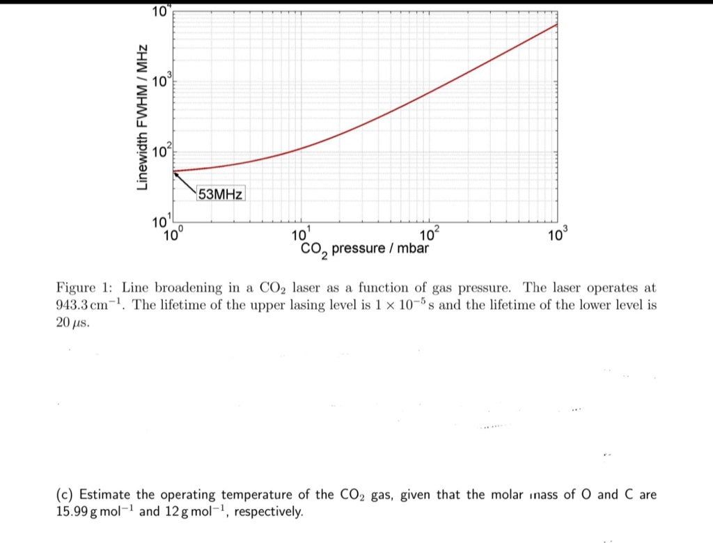 Linewidth FWHM/MHz
10?
10³
10²
53MHz
10¹
10?
10¹
10²
CO? pressure / mbar
10³
Figure 1: Line broadening in a CO? laser as a function of gas pressure. The laser operates at
943.3 cm?¹. The lifetime of the upper lasing level is 1 × 10?? s and the lifetime of the lower level is
20 ?s.
(c) Estimate the operating temperature of the CO? gas, given that the molar mass of O and C are
15.99 g mol?¹ and 12 g mol?¹, respectively.