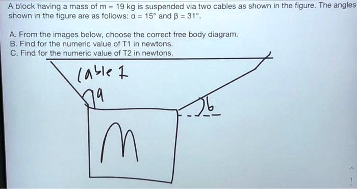 A block having a mass of m = 19 kg is suspended via two cables as shown in the figure. The angles shown in the figure are as follows: α = 15^∘ and β = 31^∘.
A. From the images below, choose the correct free body diagram.
B. Find for the numeric value of T1 in newtons.
C. Find for the numeric value of T2 in newtons.