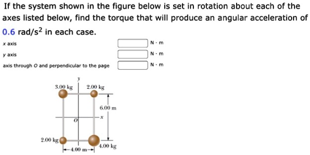 SOLVED: If the system shown in the figure below is set in rotation ...