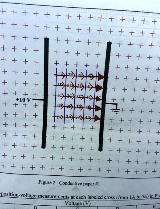 SOLVED: + +++t