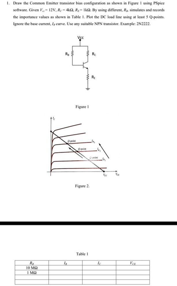 SOLVED Draw the Common Emitter transistor bias configuration as shown in Figure 1 using PSpice