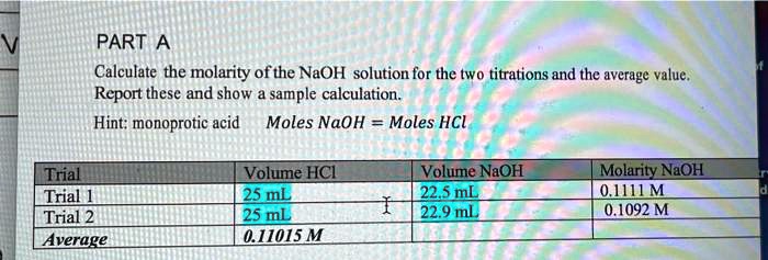 Solved Part A Calculate The Molarity Ofthe Naoh Solution For The Two