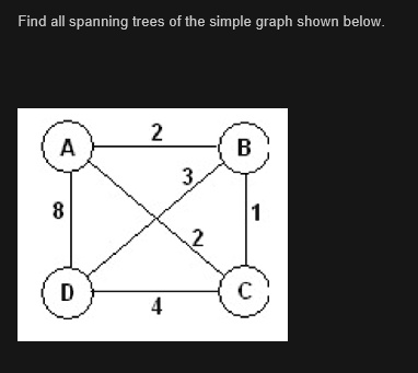 Find all spanning trees of the simple graph shown below. Find all ...