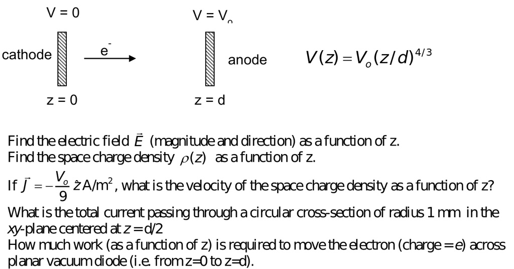 SOLVED The Planar Vacuum Diode shown below has a heated cathode at z