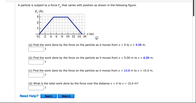 a particle is subject to a force fx that varies with position as shown in the following figure fx n 3 2 1 x m 0 2 4 6 8 10 12 14 16 a find the work done by the force on the particle as it  02444