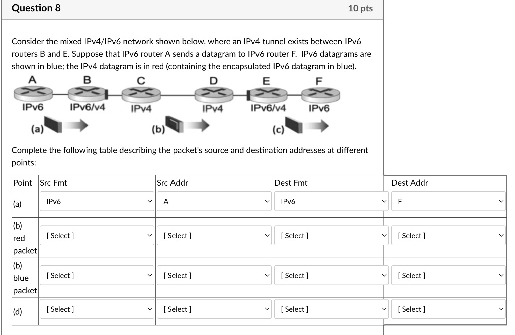 SOLVED: Question 8 10 Pts Consider The Mixed IPv4/IPv6 Network Shown ...